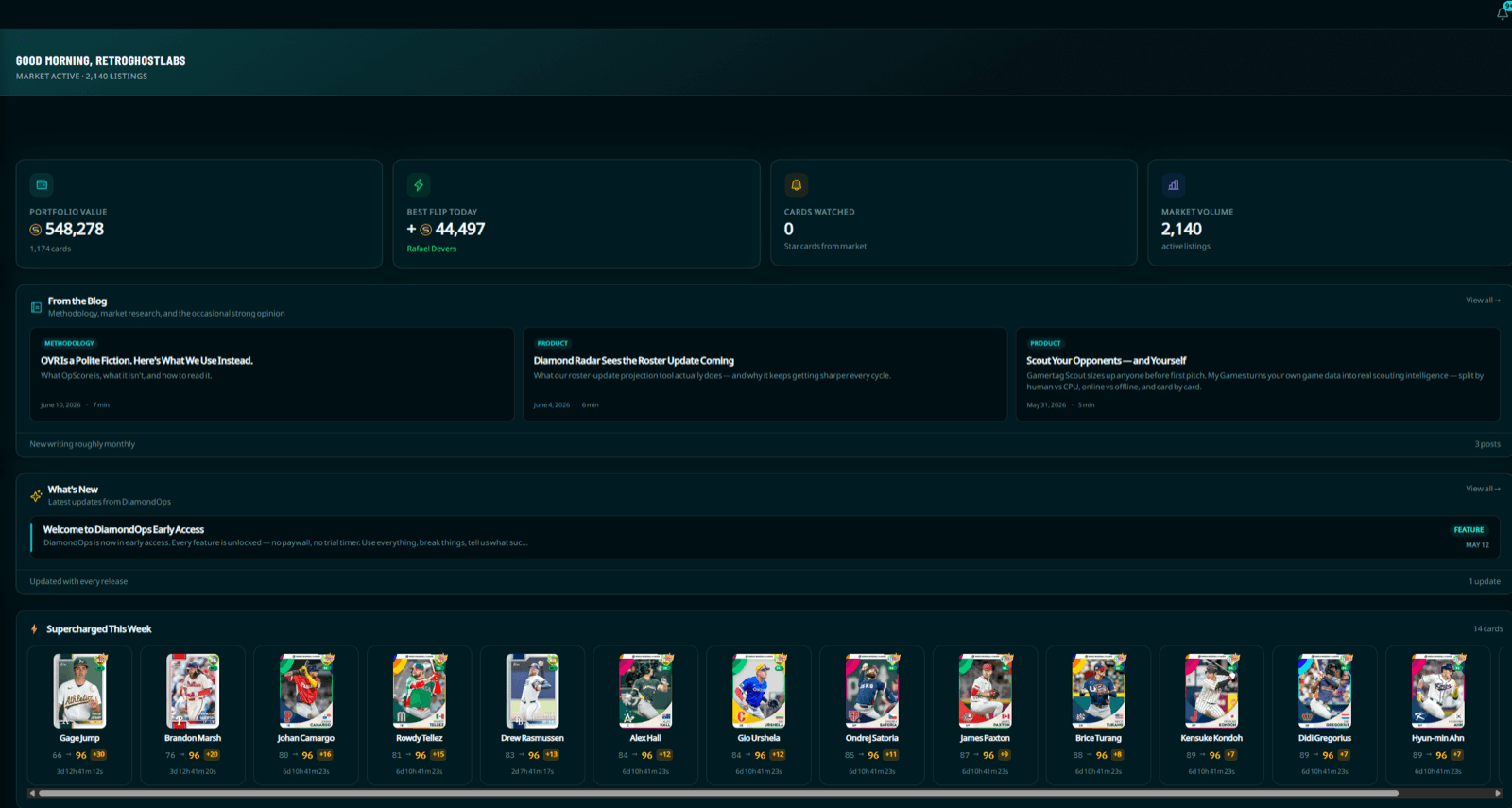 The DiamondOps dashboard showing portfolio value, the best flip of the day, watched cards, and market volume